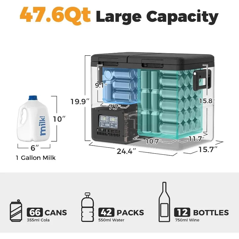 PT45 Electric Cooler Car Refrigerator Dual Zone Portable 12V Vehicle Fridge For Outdoor Travel