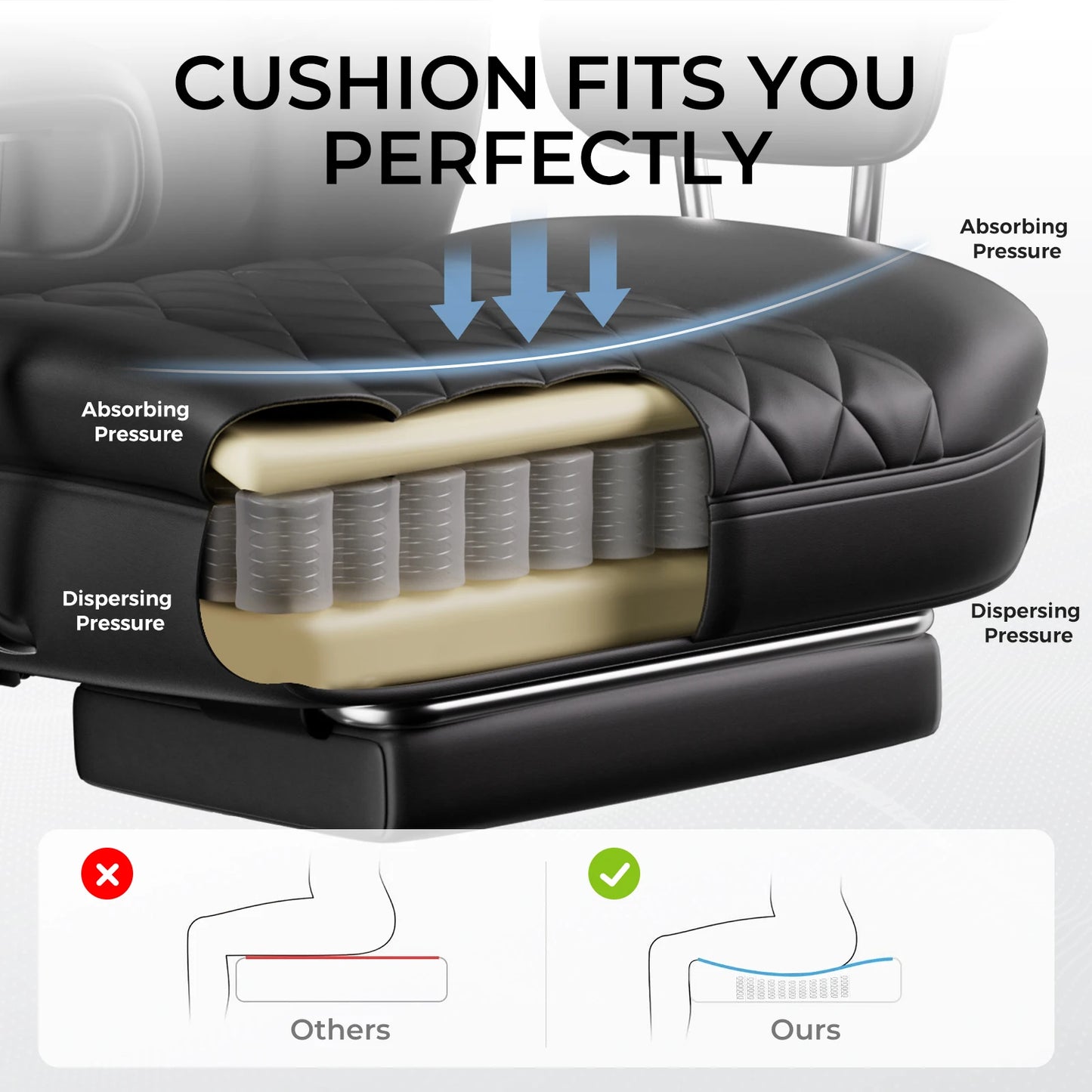 COMHOMA Ergonomic Gaming Chair With Pocket Spring Lumbar Support