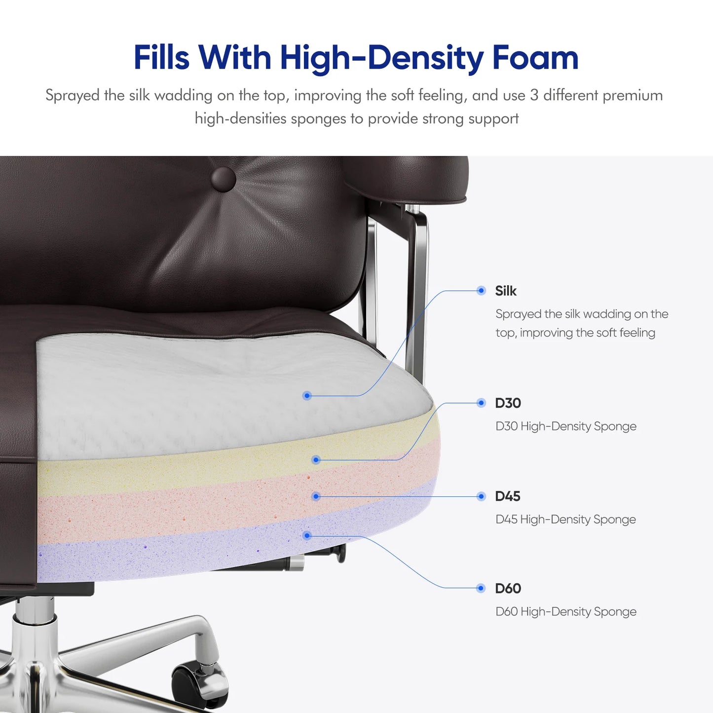 Furgle Ergonomic Genuine Leather Office Chair With Swivel Backrest