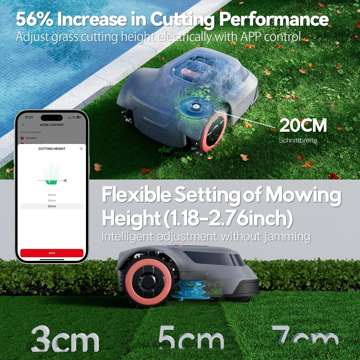 Redkey CTOF Robotic Lawn Mower MGC800 MGC1000 With App Control and Cable Break Detection
