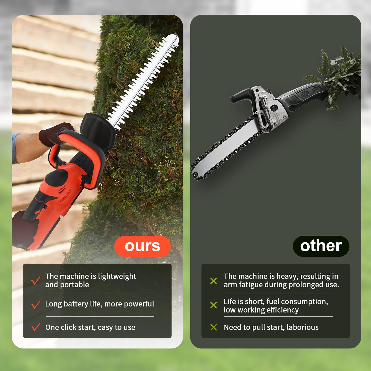 Cordless Hedge Trimmer With 3.0Ah Battery Included For Yard Care