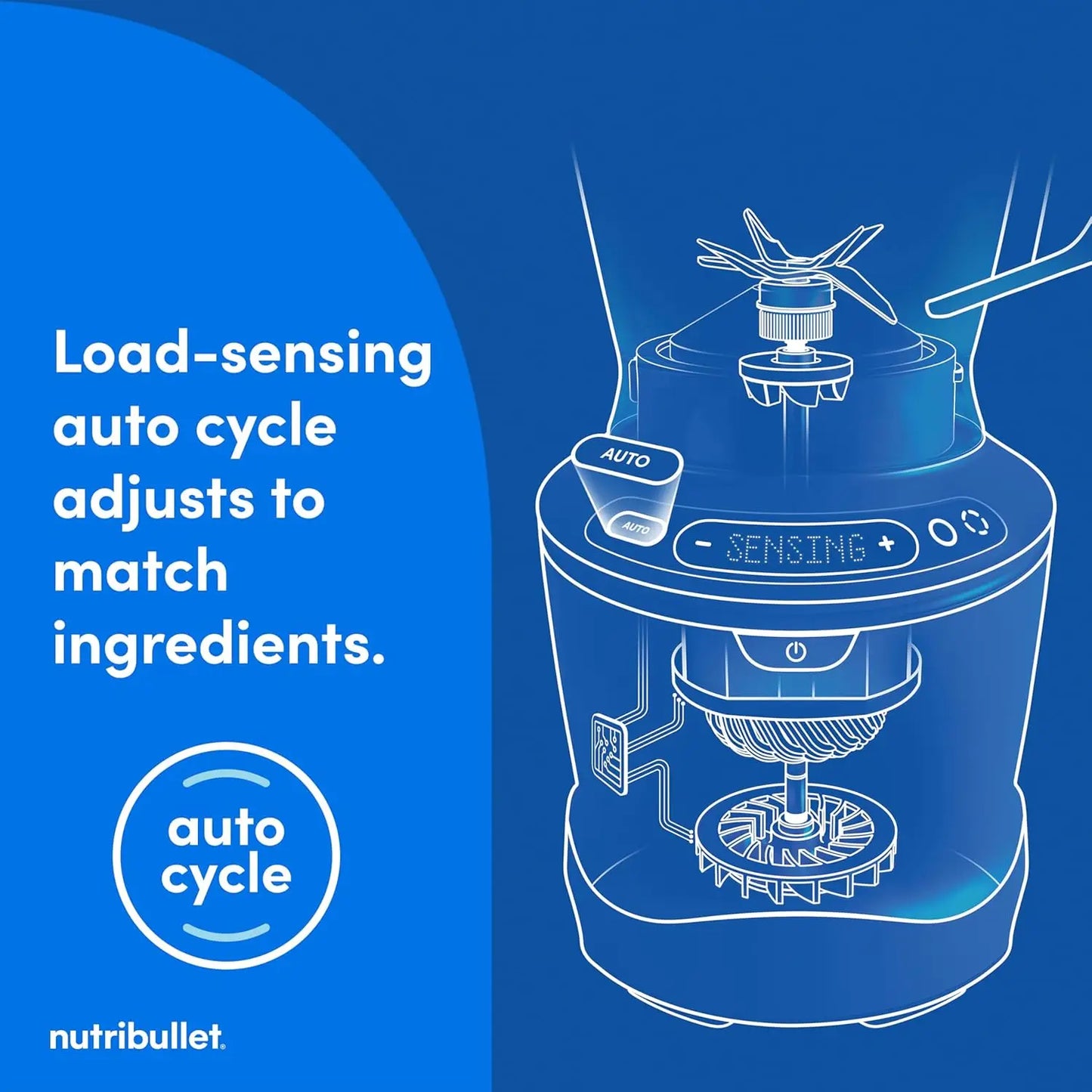 LIEI SmartSense Blender Combo 1400W High-Torque Yet Durable Multi-Function Appliance