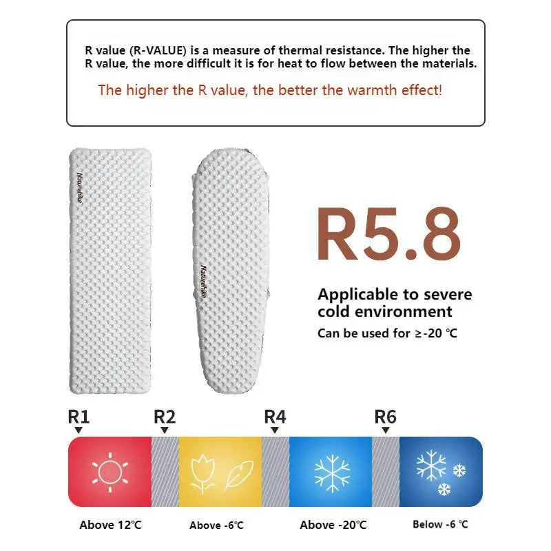Naturehike R Value 5.8 Inflatable Sleeping Mattress Ultralight Mat
