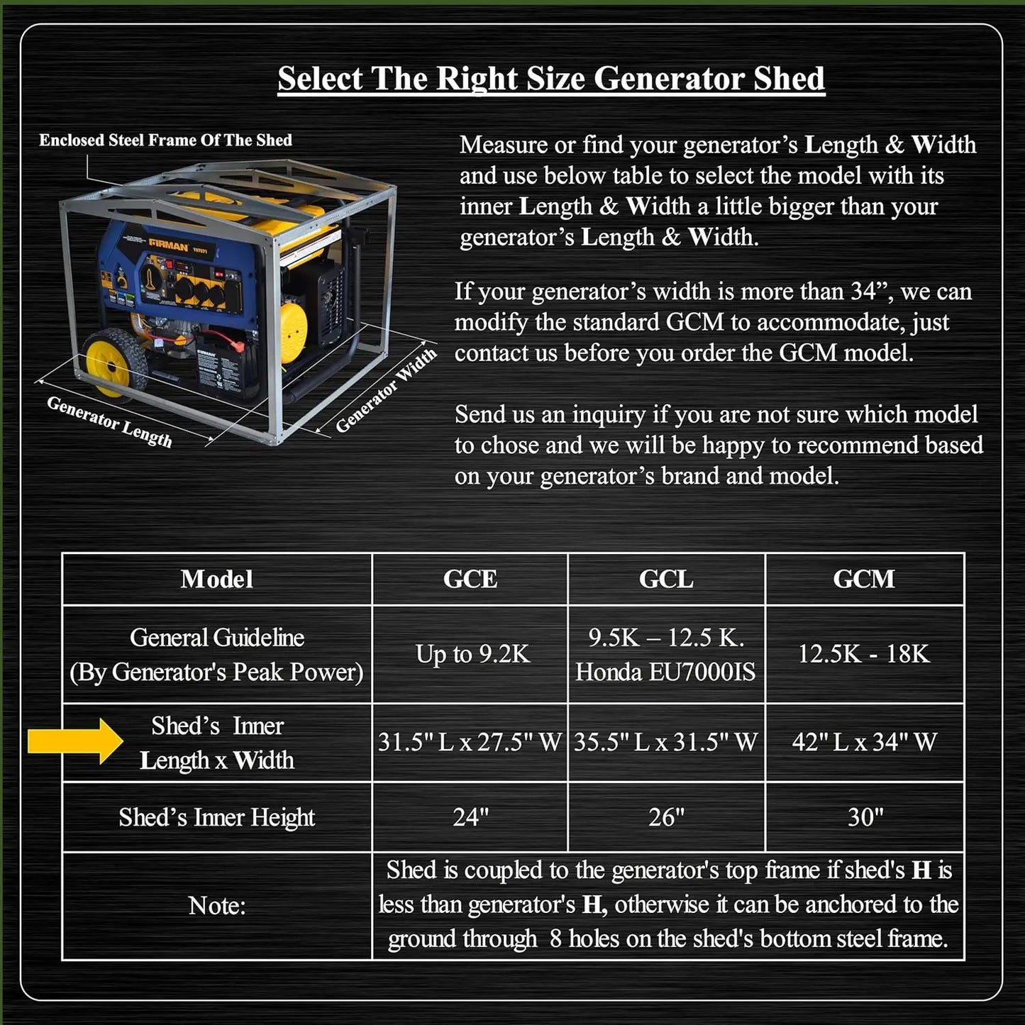 Combined Generator Running And StorageSolutions Cover For OutdoorApplication WeatherproofDurable