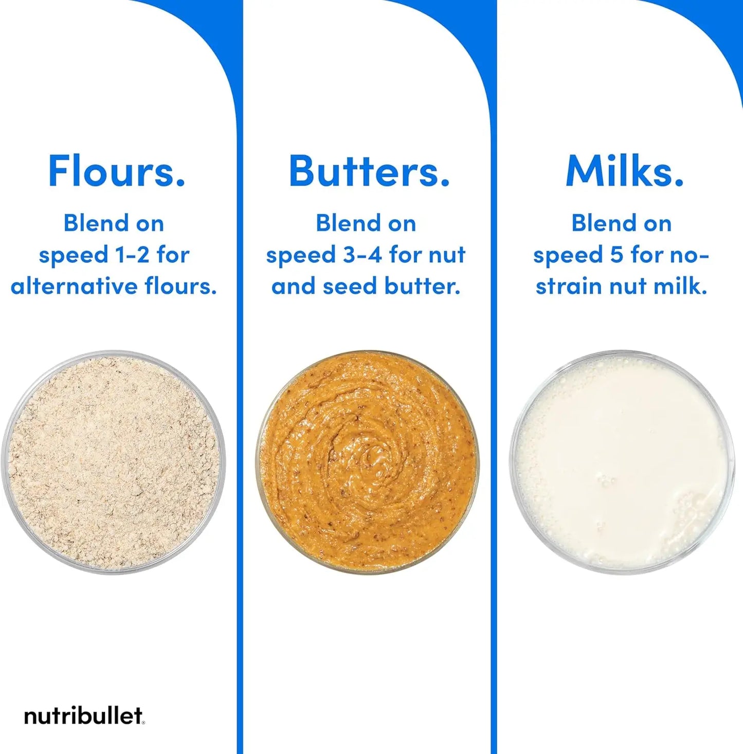 LIEI SmartSense Blender Combo 1400W High-Torque Yet Durable Multi-Function Appliance